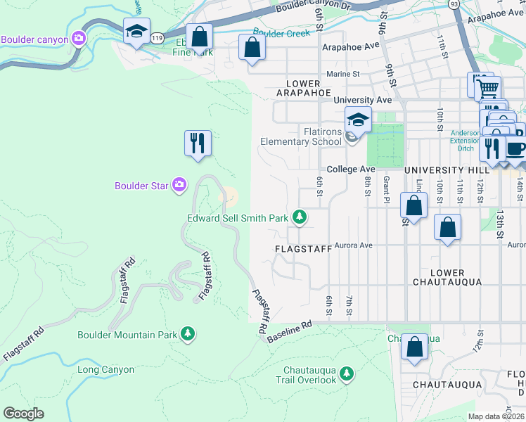 map of restaurants, bars, coffee shops, grocery stores, and more near 955 5th Street in Boulder