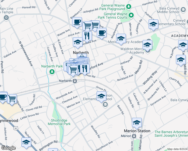 map of restaurants, bars, coffee shops, grocery stores, and more near 31 Avon Road in Narberth