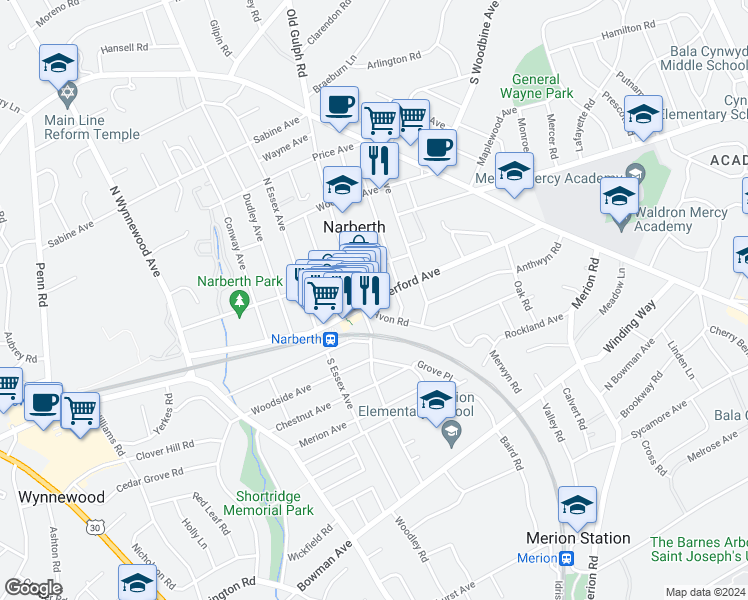 map of restaurants, bars, coffee shops, grocery stores, and more near Haverford Avenue in Narberth
