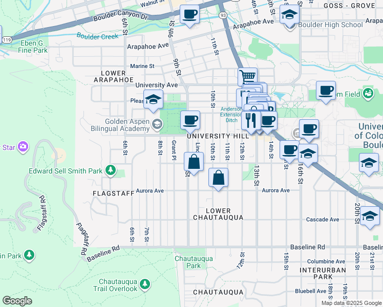map of restaurants, bars, coffee shops, grocery stores, and more near 1063 9th Street in Boulder