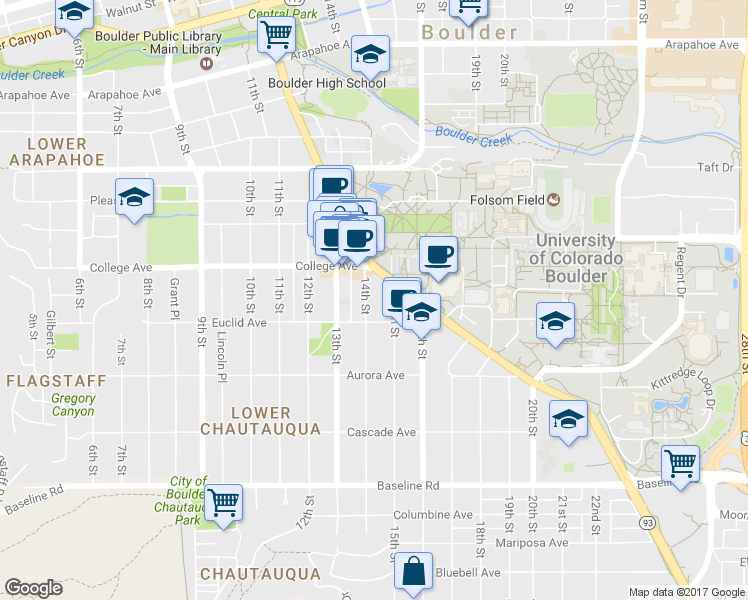 map of restaurants, bars, coffee shops, grocery stores, and more near 1050 14th Street in Boulder