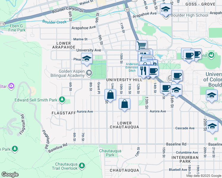 map of restaurants, bars, coffee shops, grocery stores, and more near 1063 9th Street in Boulder