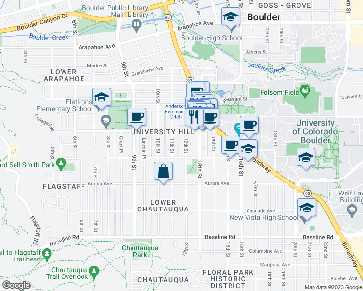 map of restaurants, bars, coffee shops, grocery stores, and more near 1053 12th Street in Boulder