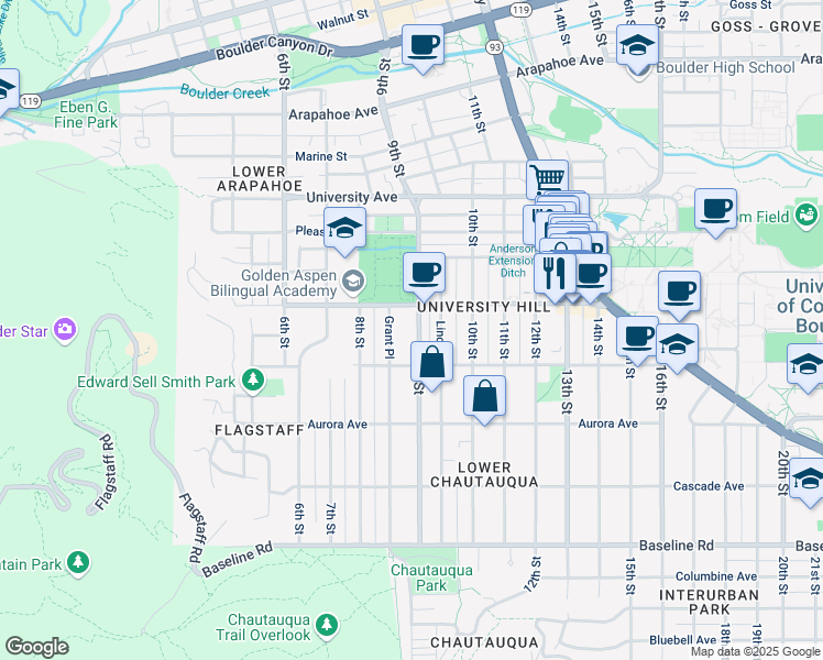 map of restaurants, bars, coffee shops, grocery stores, and more near 1063 9th Street in Boulder