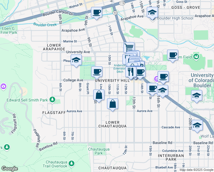 map of restaurants, bars, coffee shops, grocery stores, and more near 1061 10th Street in Boulder