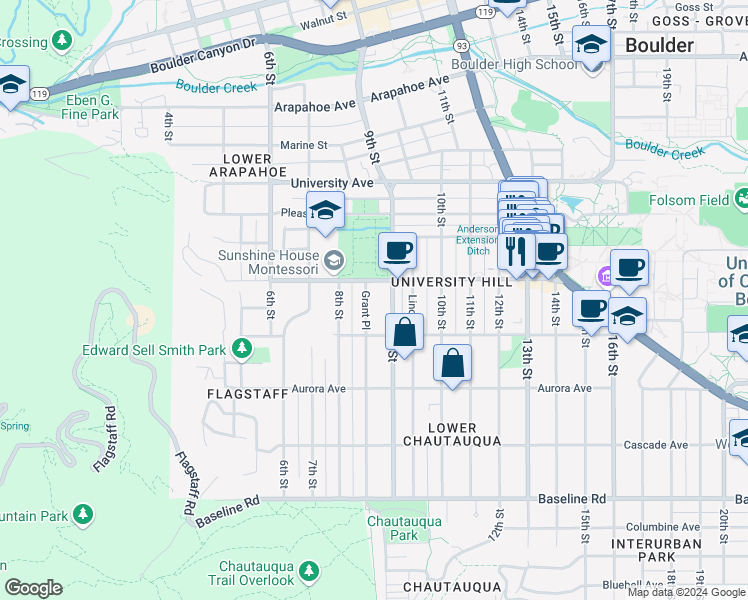 map of restaurants, bars, coffee shops, grocery stores, and more near 1055 Grant Place in Boulder
