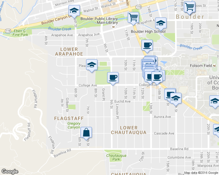 map of restaurants, bars, coffee shops, grocery stores, and more near 1063 9th Street in Boulder