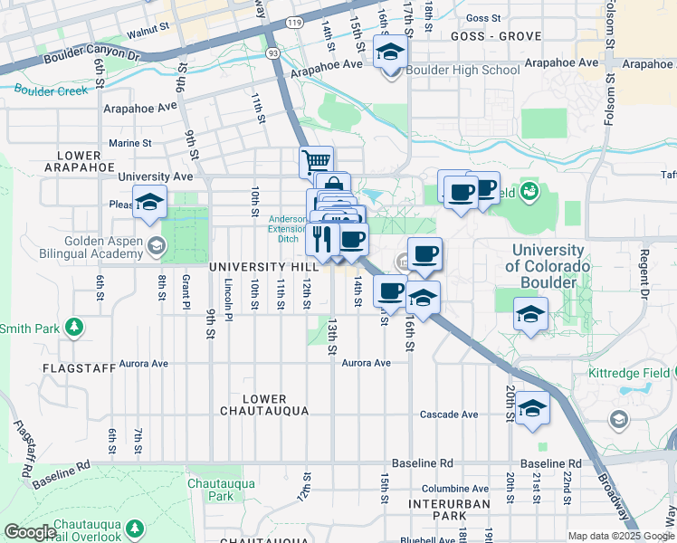 map of restaurants, bars, coffee shops, grocery stores, and more near in Boulder