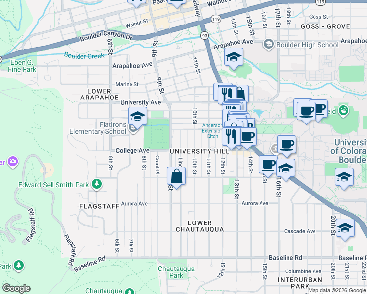 map of restaurants, bars, coffee shops, grocery stores, and more near 1128 Lincoln Place in Boulder