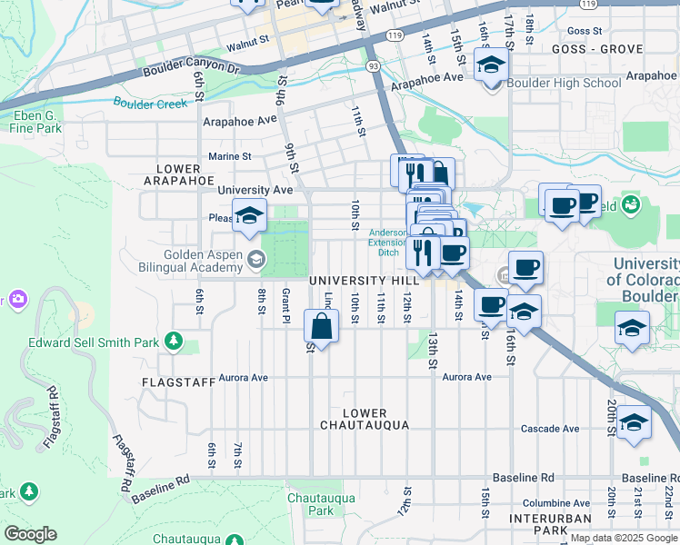 map of restaurants, bars, coffee shops, grocery stores, and more near 1128 Lincoln Place in Boulder