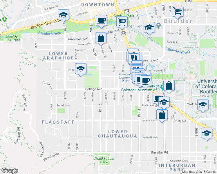 map of restaurants, bars, coffee shops, grocery stores, and more near 1128 Lincoln Place in Boulder