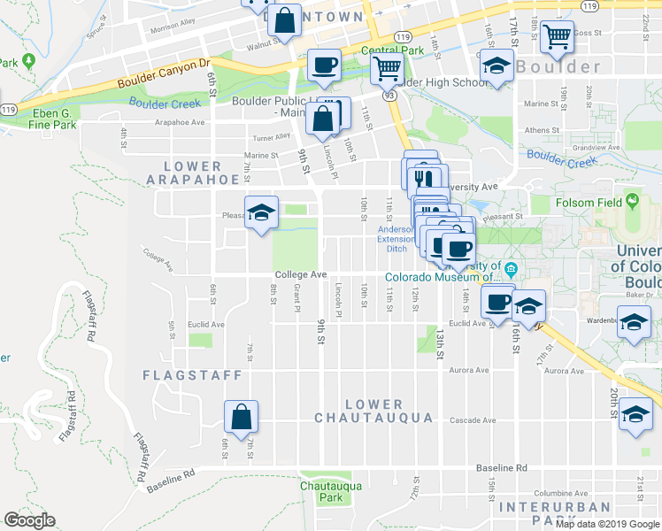 map of restaurants, bars, coffee shops, grocery stores, and more near 1122 9th Street in Boulder