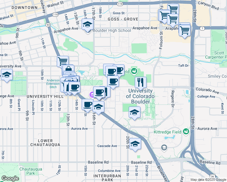 map of restaurants, bars, coffee shops, grocery stores, and more near 1950 Avenue in Boulder
