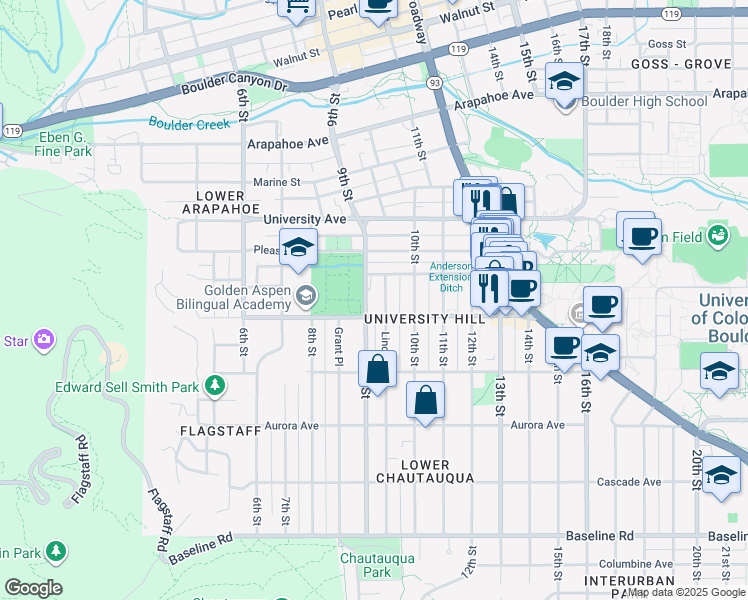 map of restaurants, bars, coffee shops, grocery stores, and more near 1122 9th Street in Boulder