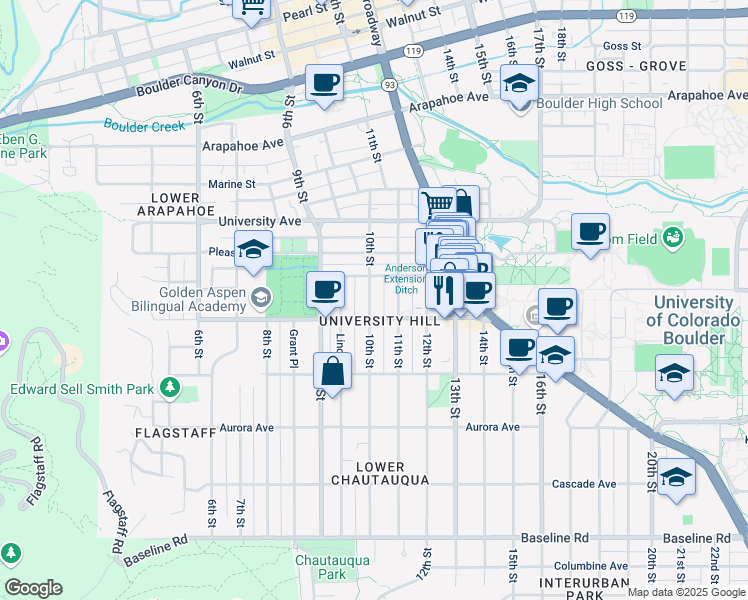 map of restaurants, bars, coffee shops, grocery stores, and more near 1131-1133 11th Street in Boulder