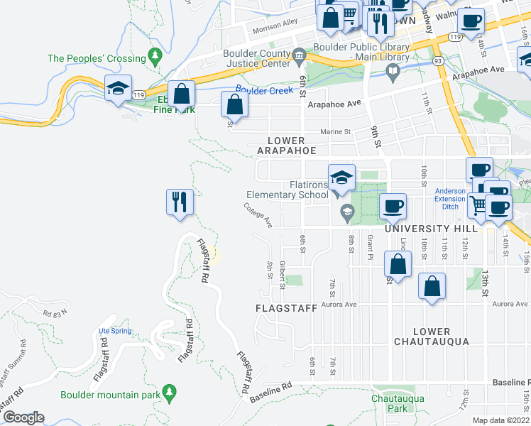 map of restaurants, bars, coffee shops, grocery stores, and more near 475 College Avenue in Boulder