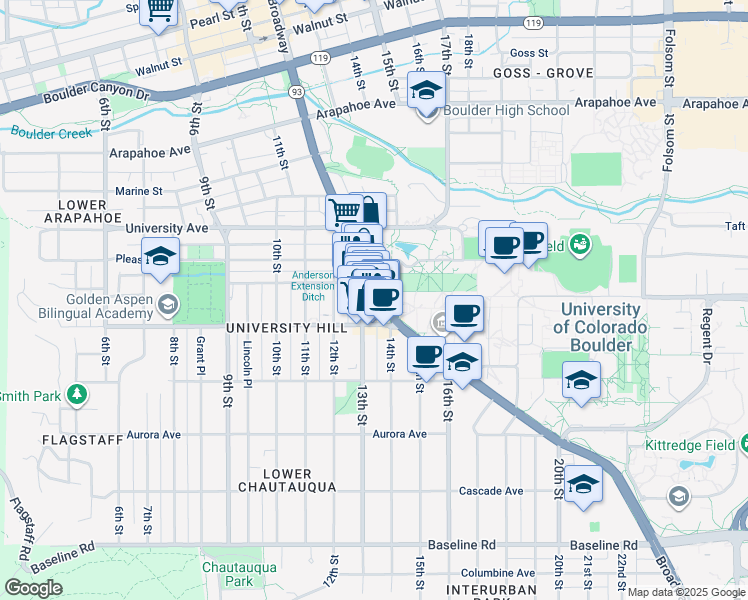 map of restaurants, bars, coffee shops, grocery stores, and more near 1135 Broadway in Boulder