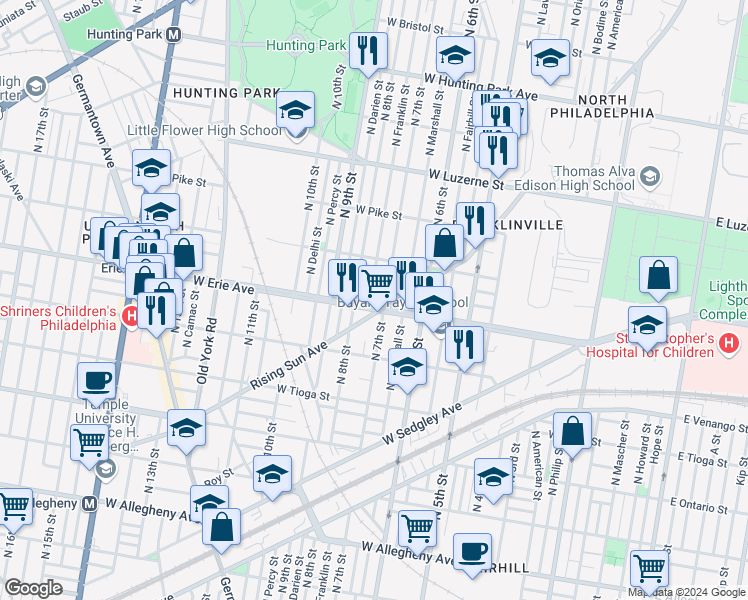 map of restaurants, bars, coffee shops, grocery stores, and more near 715 West Erie Avenue in Philadelphia