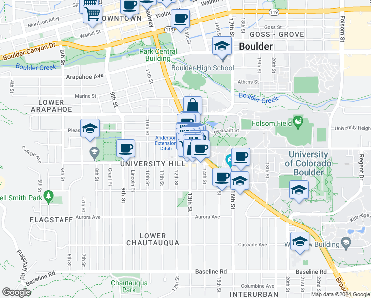 map of restaurants, bars, coffee shops, grocery stores, and more near 1130 13th Street in Boulder