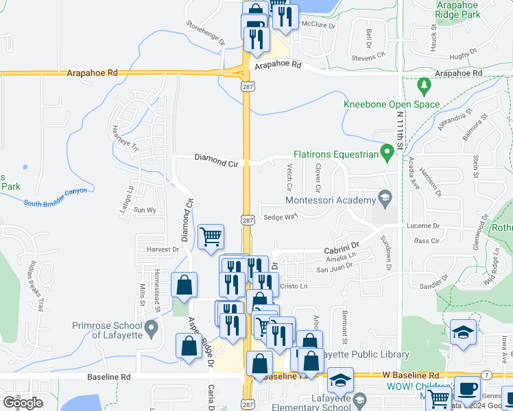 map of restaurants, bars, coffee shops, grocery stores, and more near 810 Sedge Way in Lafayette