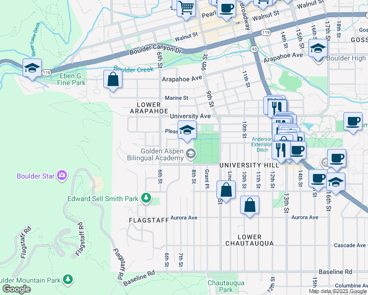map of restaurants, bars, coffee shops, grocery stores, and more near 1150 7th Street in Boulder