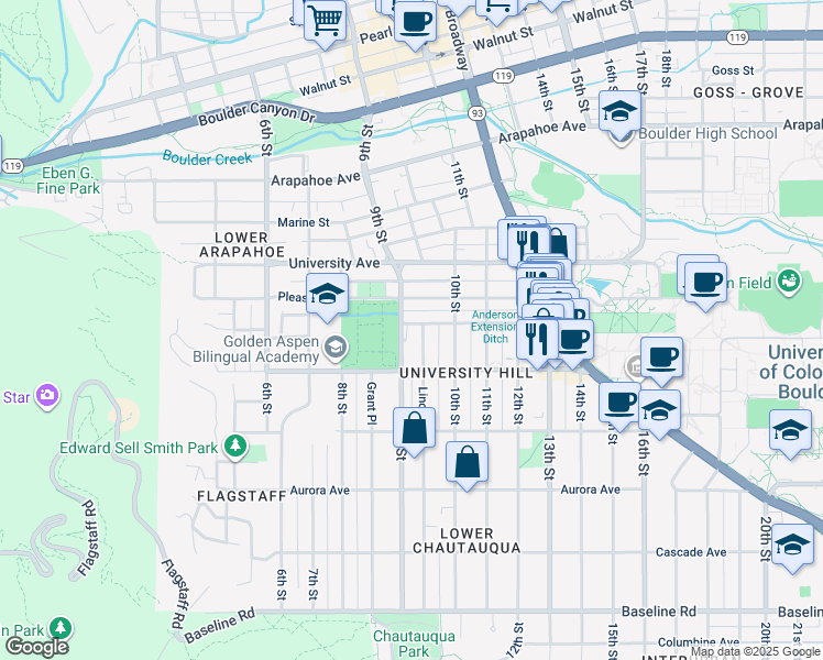 map of restaurants, bars, coffee shops, grocery stores, and more near 1122 9th Street in Boulder