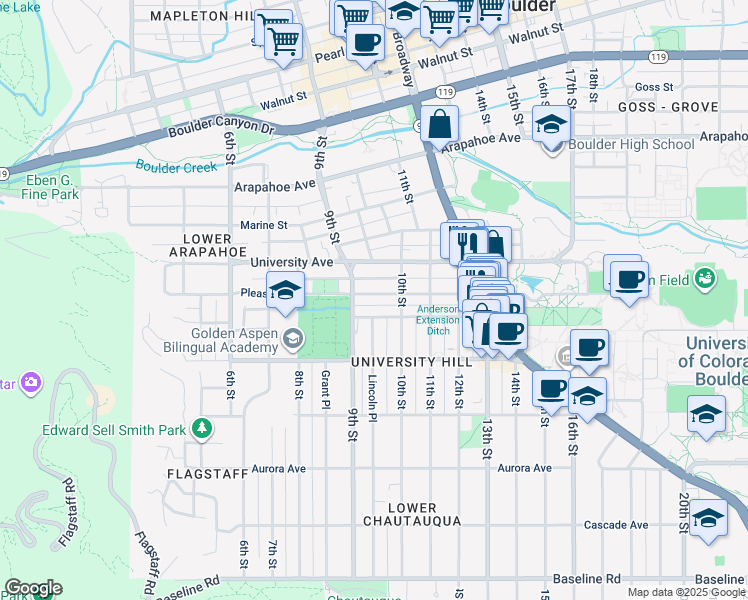 map of restaurants, bars, coffee shops, grocery stores, and more near 936 Pleasant Street in Boulder
