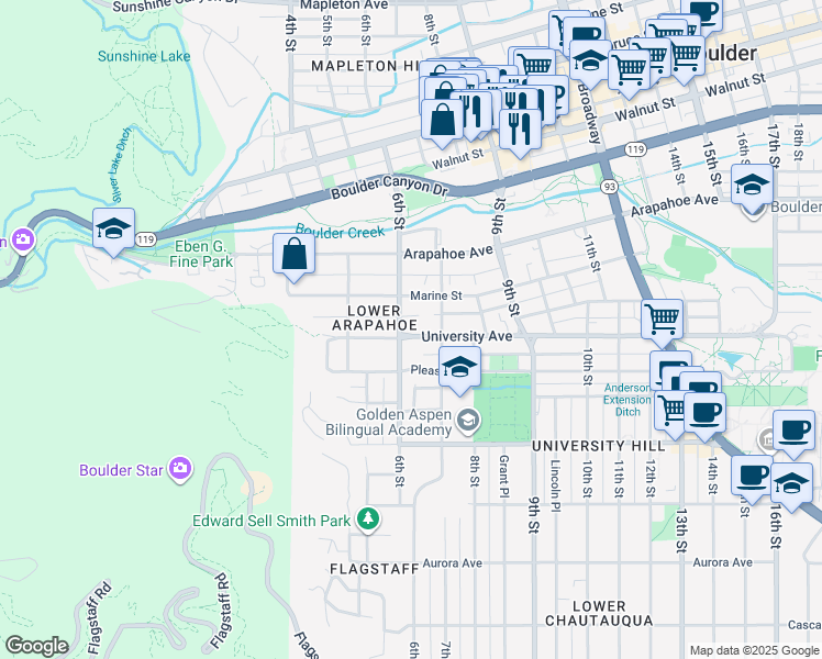 map of restaurants, bars, coffee shops, grocery stores, and more near 625 University Avenue in Boulder