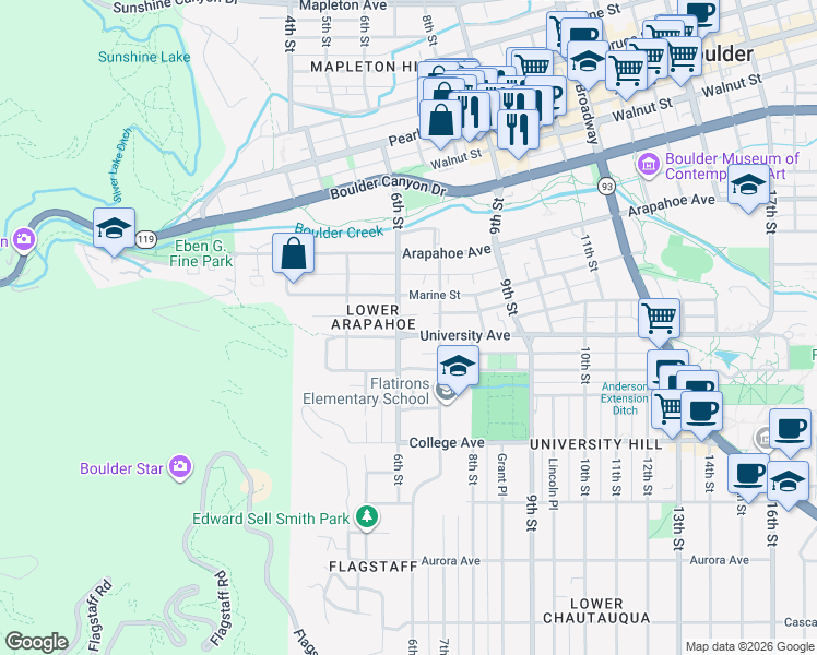 map of restaurants, bars, coffee shops, grocery stores, and more near 625 University Avenue in Boulder