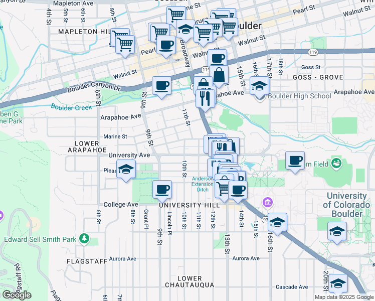 map of restaurants, bars, coffee shops, grocery stores, and more near 1065 University Avenue in Boulder