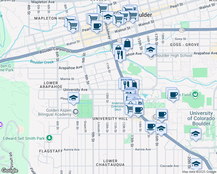map of restaurants, bars, coffee shops, grocery stores, and more near 1046 Grandview Avenue in Boulder