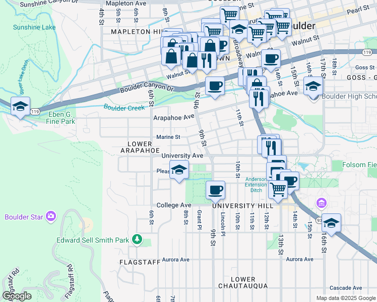 map of restaurants, bars, coffee shops, grocery stores, and more near 1516 8th Street in Boulder