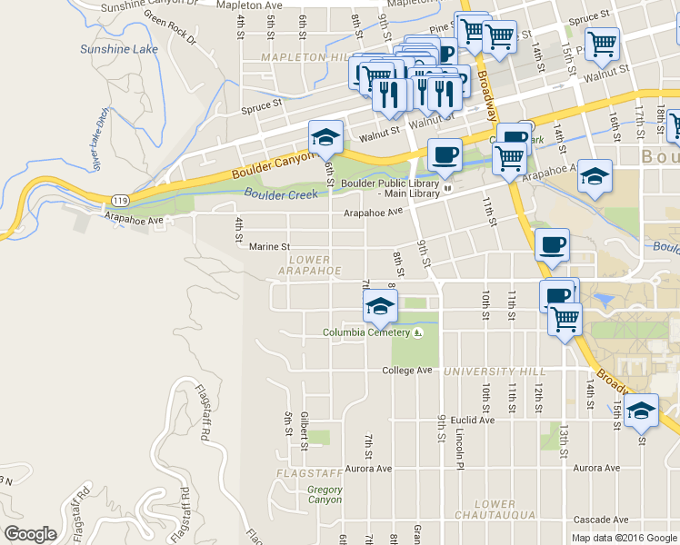 map of restaurants, bars, coffee shops, grocery stores, and more near 625 University Avenue in Boulder