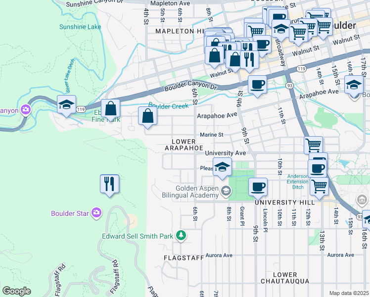 map of restaurants, bars, coffee shops, grocery stores, and more near 545 University Avenue in Boulder