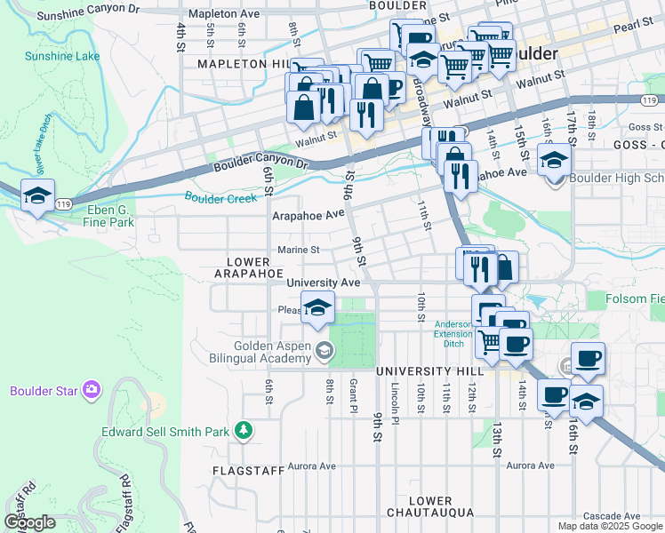 map of restaurants, bars, coffee shops, grocery stores, and more near 1516 8th Street in Boulder