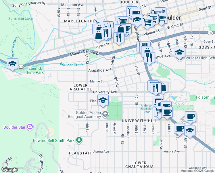 map of restaurants, bars, coffee shops, grocery stores, and more near 1516 8th Street in Boulder