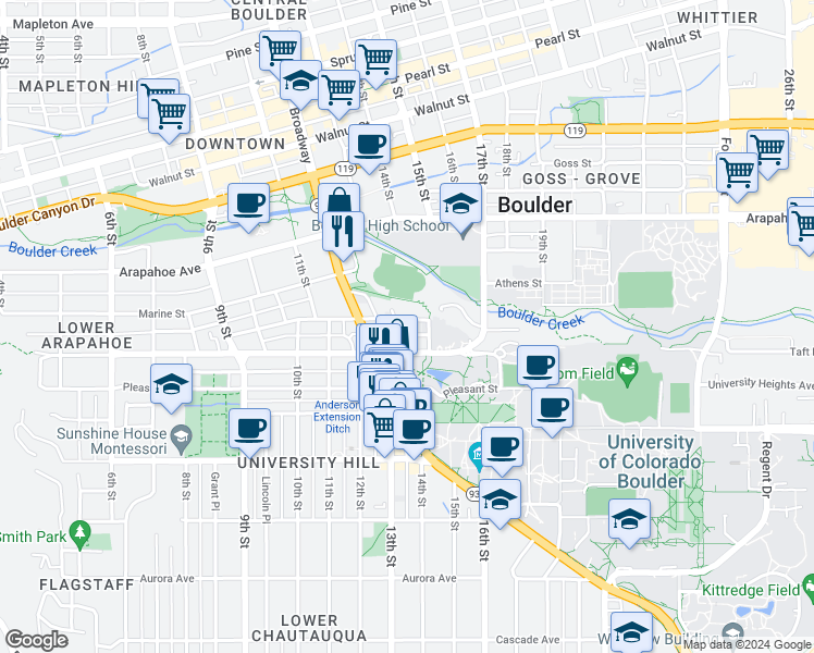 map of restaurants, bars, coffee shops, grocery stores, and more near 1433 University Avenue in Boulder