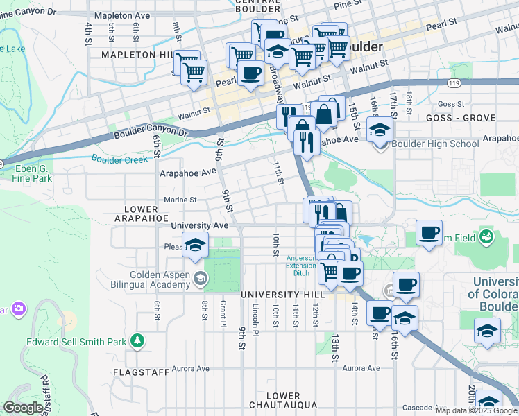 map of restaurants, bars, coffee shops, grocery stores, and more near 966 Grandview Avenue in Boulder
