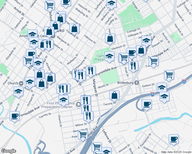 map of restaurants, bars, coffee shops, grocery stores, and more near 4712 Edmund Street in Philadelphia