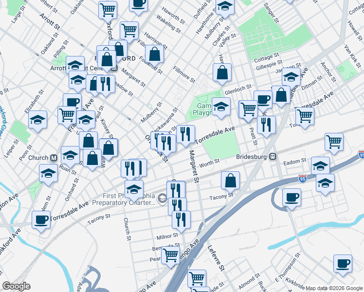 map of restaurants, bars, coffee shops, grocery stores, and more near 2081 Wilmot Street in Philadelphia