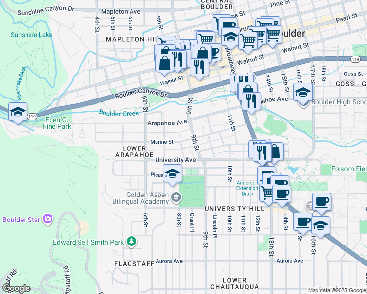 map of restaurants, bars, coffee shops, grocery stores, and more near 1544 8th Street in Boulder