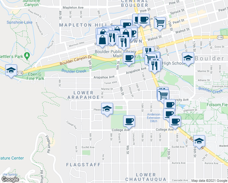 map of restaurants, bars, coffee shops, grocery stores, and more near 1516 8th Street in Boulder