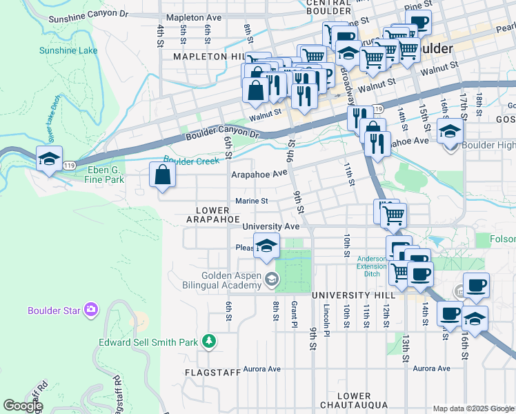 map of restaurants, bars, coffee shops, grocery stores, and more near 1526 7th Street in Boulder