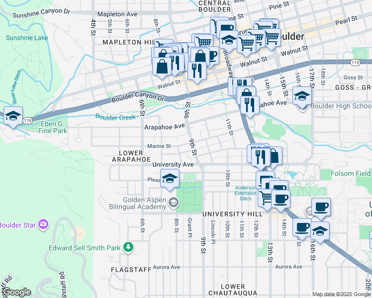 map of restaurants, bars, coffee shops, grocery stores, and more near 1516 8th Street in Boulder