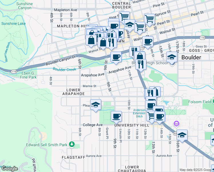 map of restaurants, bars, coffee shops, grocery stores, and more near 1516 8th Street in Boulder