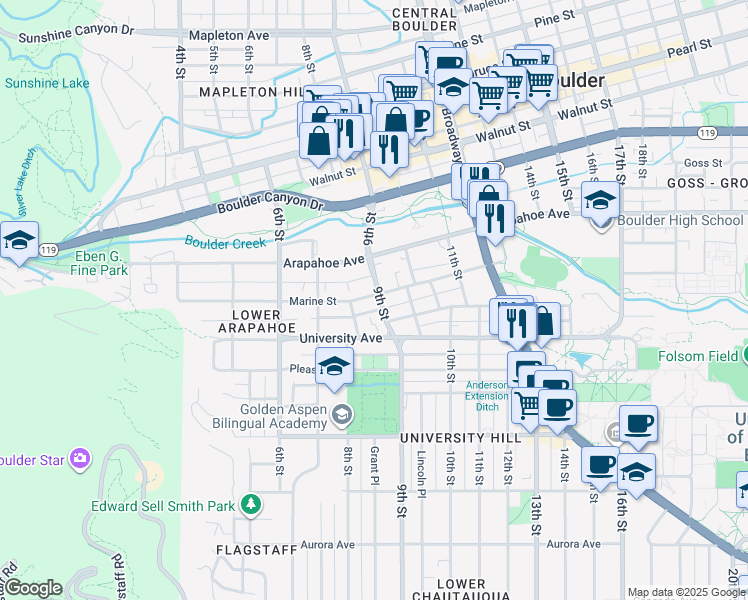 map of restaurants, bars, coffee shops, grocery stores, and more near 1516 8th Street in Boulder