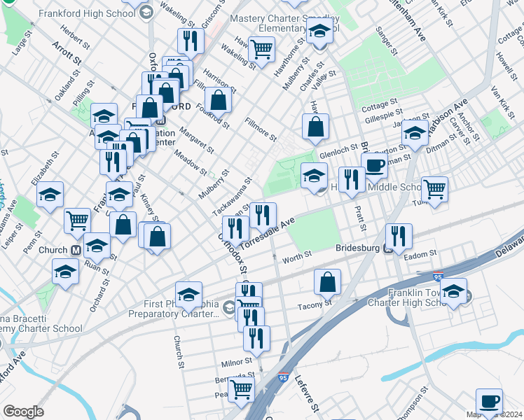 map of restaurants, bars, coffee shops, grocery stores, and more near 2022 Margaret Street in Philadelphia