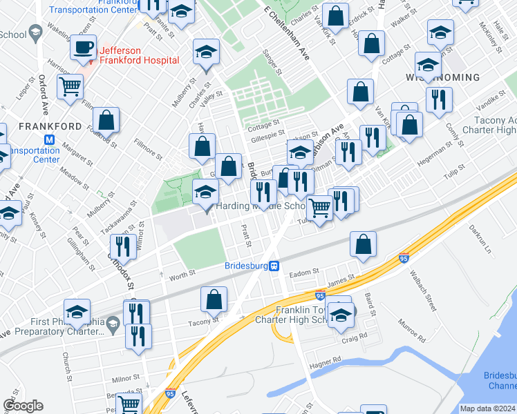 map of restaurants, bars, coffee shops, grocery stores, and more near 2065 Bridge Street in Philadelphia