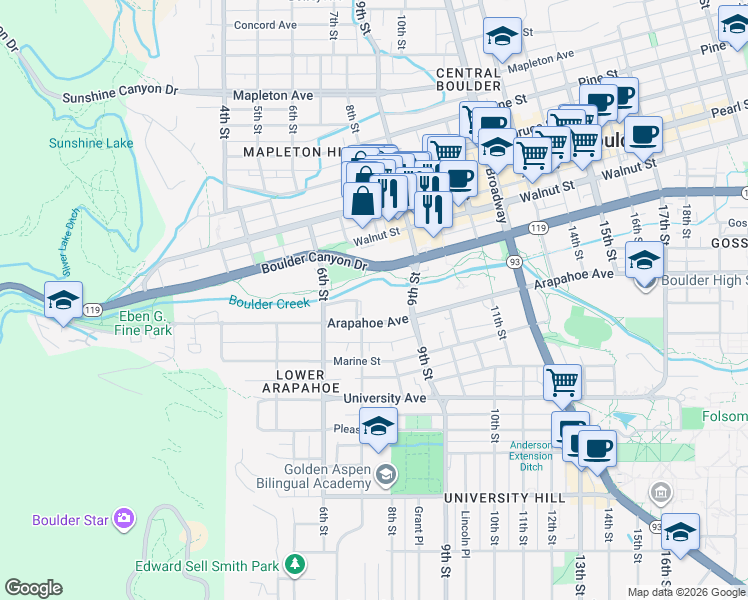 map of restaurants, bars, coffee shops, grocery stores, and more near 715 Arapahoe Avenue in Boulder