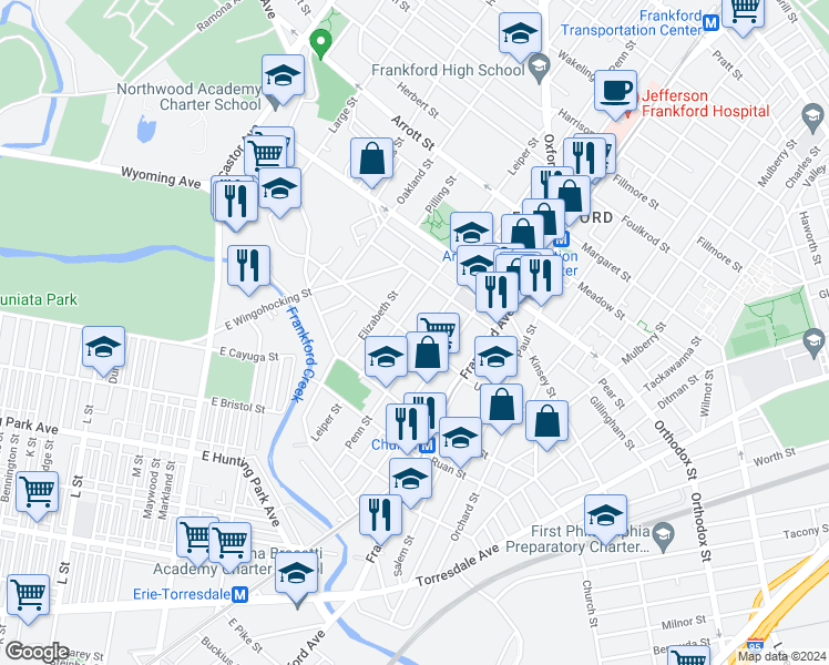 map of restaurants, bars, coffee shops, grocery stores, and more near 1419 Unity Street in Philadelphia